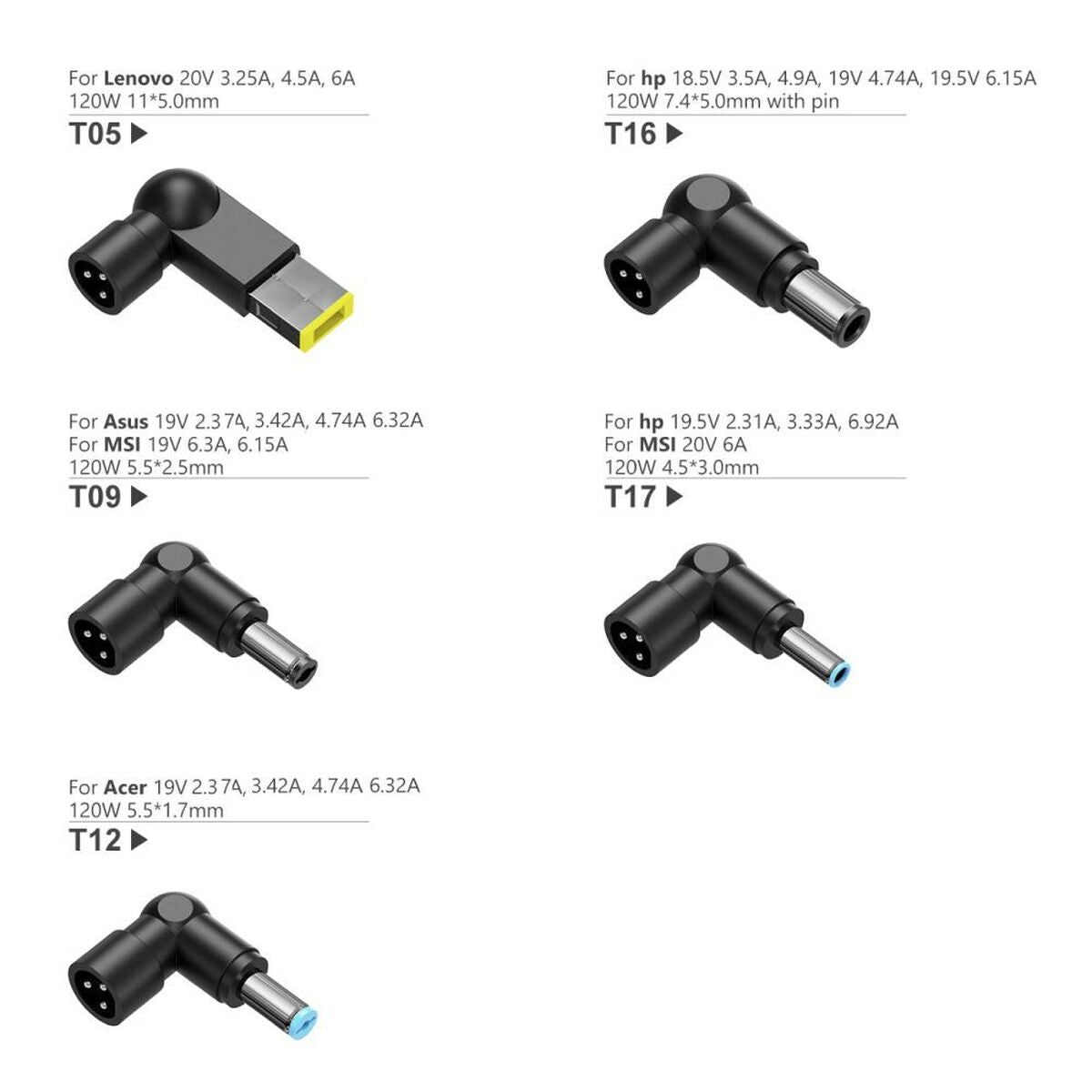 Laptop Charger iggual IGG319895-2